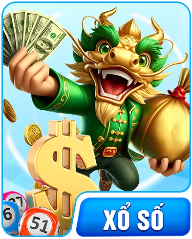 hình game xổ số 77bet